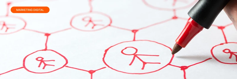 Como funciona o marketing digital nas mídias sociais?