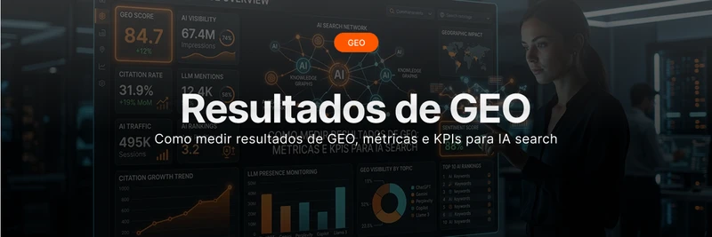 Como medir resultados de GEO: métricas e KPIs para IA search