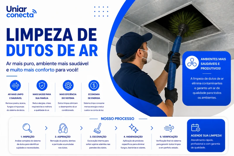 Uniar Conecta
