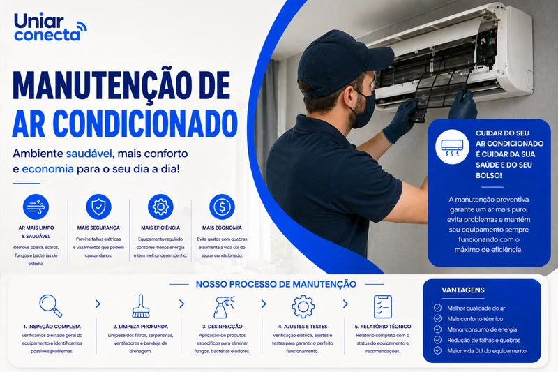 Uniar Conecta