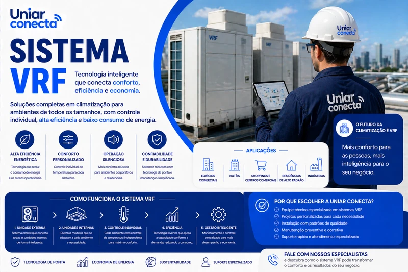 Uniar Conecta